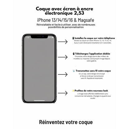 GlowCase™ – Vos souvenirs au quotidien